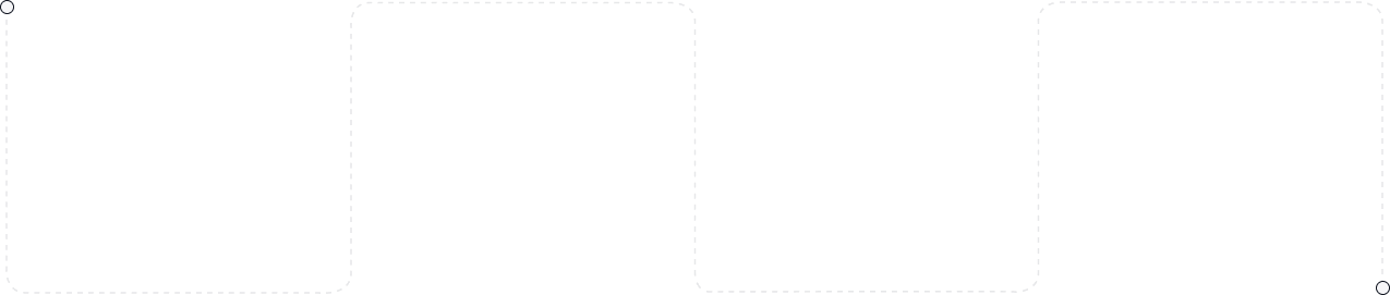 Treatment process timeline graphic